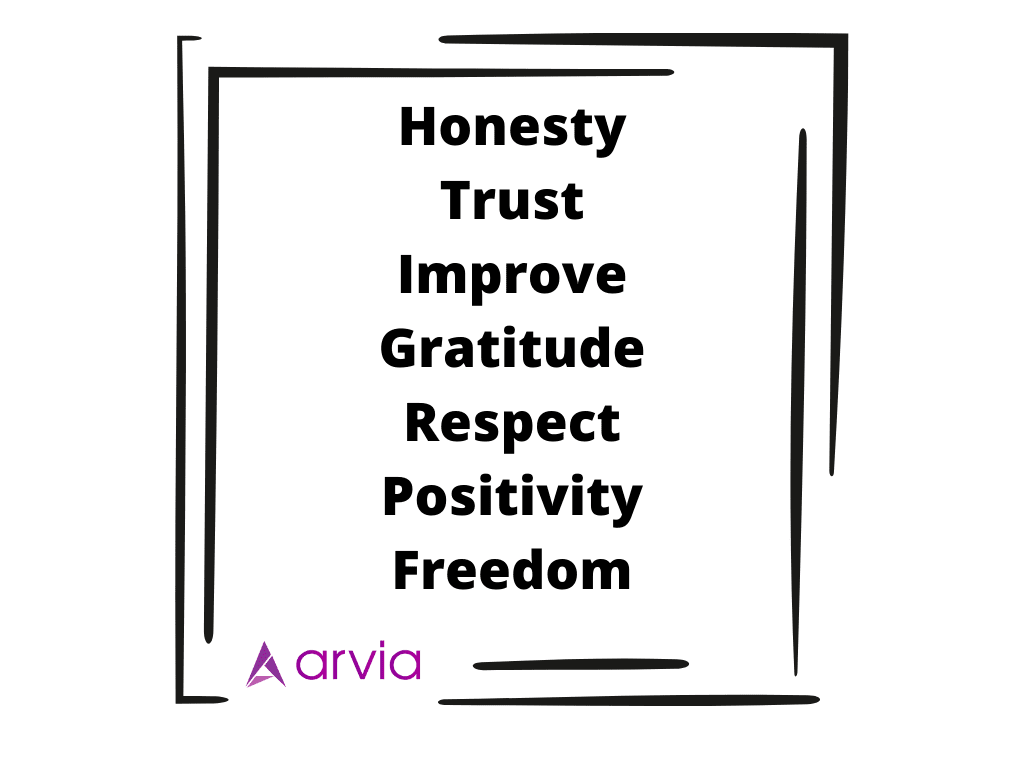 Arvian-Morals